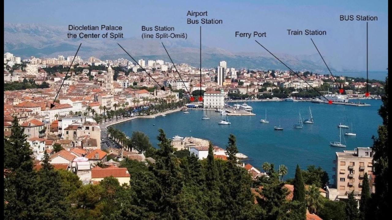 Apartment Mares Σπλιτ Εξωτερικό φωτογραφία